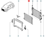 Logan Klima Radyatörü Şema